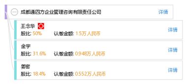 成都通四方企業(yè)管理咨詢有限責(zé)任公司 專業(yè)教育咨詢服務(wù)助您提升競爭力
